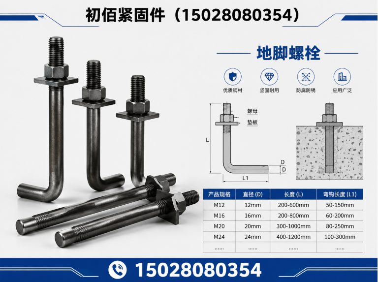魏县预埋件展示图